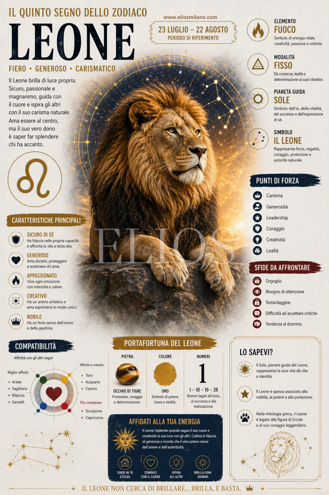 Pergamena Segno Zodiacale